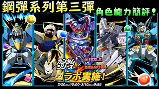 [閒聊] 鋼彈合作角色簡評