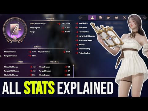 The Ultimate Throne and LIberty Stats Guide