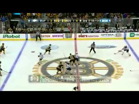 Best of David Krejci