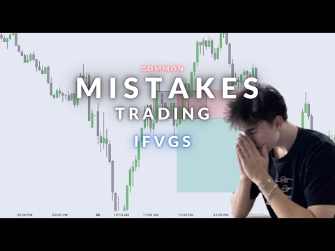 How to CORRECTLY Trade Inverse Fair Value Gaps