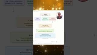 How to Do FREE SEO Audit with Claude AI
