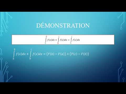 calcul intégral : Relation Chasles démonstration