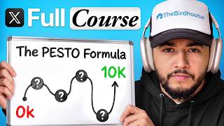 How to Build a Personal Brand on Twitter/X from 0 to 10,000 Followers (Full Course)
