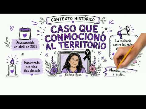 “Voces por la igualdad: reflexiones sobre género y derechos en Puerto Libertador”