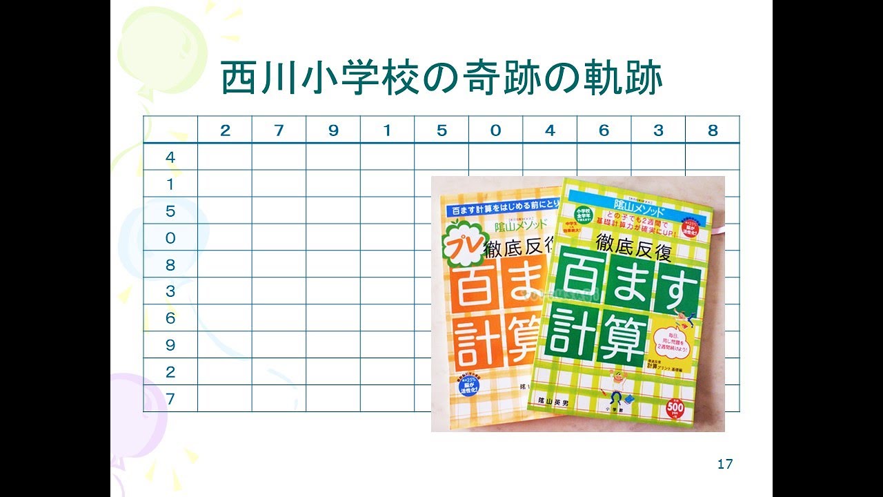 奇跡的な西川小学校の番組