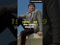 The Life Of Charles Bronson 2025 Transform Over The Years Charlesbronson Top10gohere