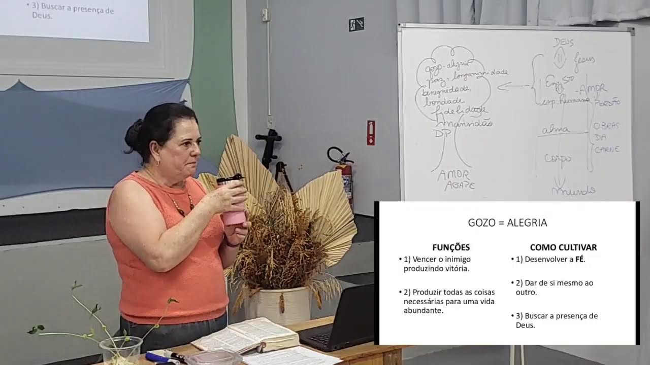 Estudo Bíblico sobre o Fruto do Espírito - Parte 9