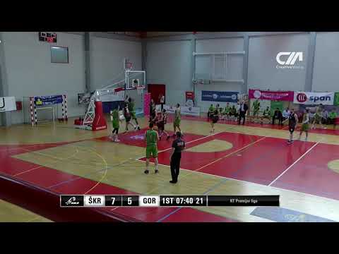 2019Apr20 #10 ZRNIC Marin 1988 highlights/lowlights (CRO1)