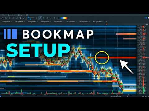 BookMap Tutorial - How To Set Up Bookmap Step By Step (2026) - TransParrot