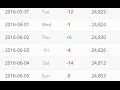 PORN WATCH YOUTUBE F CK ME