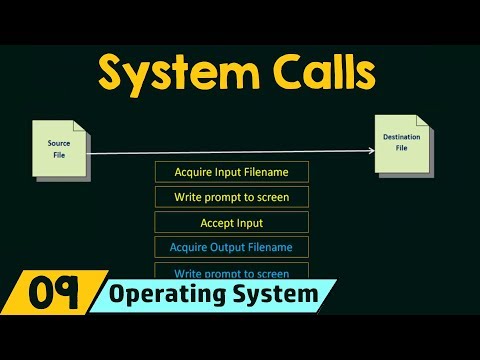 image-Can we call methods from interface?