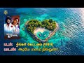 Adiye Manam Nilluna Karaoke Neengal Kettavai
