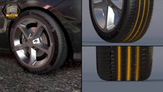 Continental PremiumContact 6