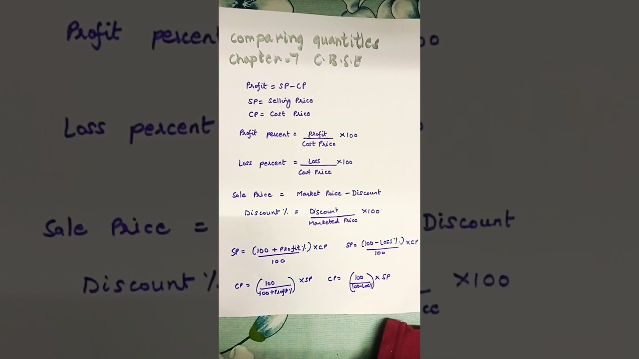class 8 maths comparing quantities