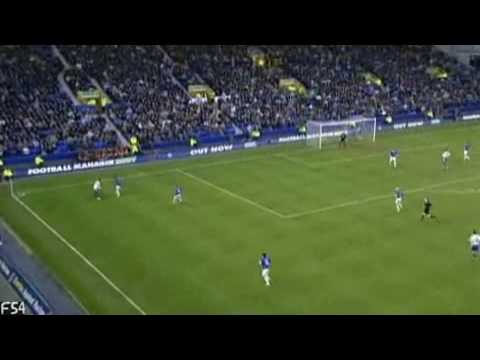 MoTD Goal of the Month December 2006
