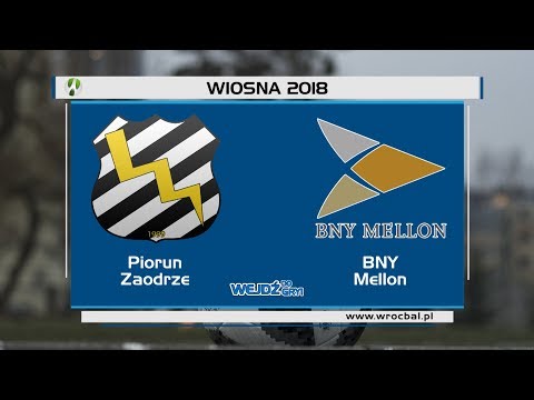 Piorun Zaodrze - BNY Mellon 3:1