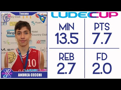 Andrea Cecchi - 2018 U14 LudecCup