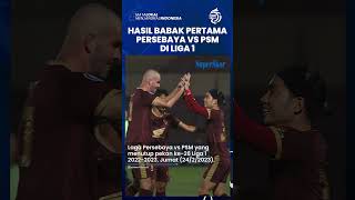 HT Laga Persebaya Surabaya Vs PSM Makassar Imbang 0-0, Skuad Juku Eja Punya Pertahanan Yang Solid