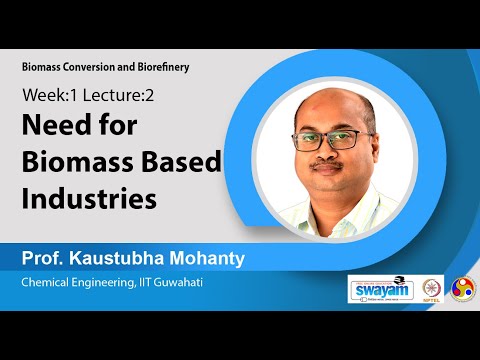 Biomass Conversion and Biorefinery Intro Video
