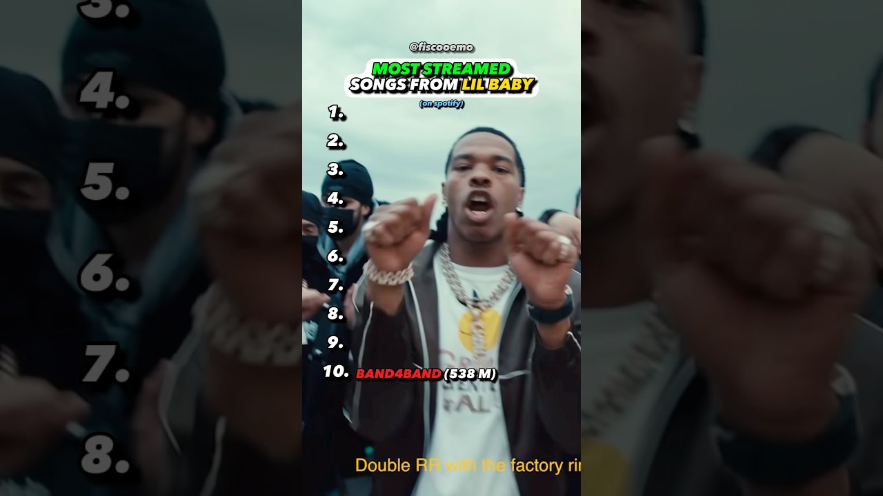 Lil Babys MOST Streamed Song?