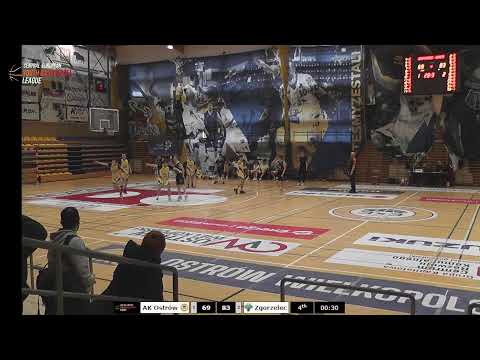 CEYBL U17, 6. 2. 2026, AK Ostrow 1947 „B“ - PGE Giek Turów Zgorzelec