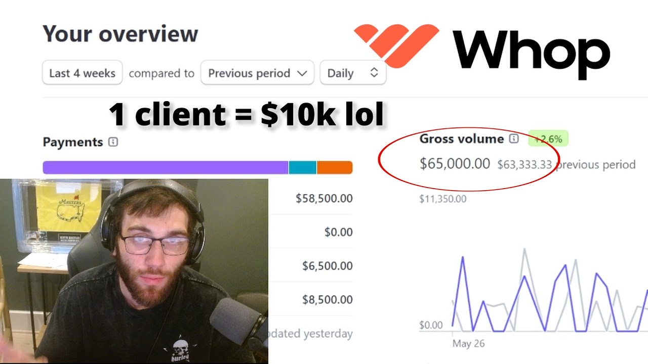 How to Build a Successful Clipping Agency and Earn $10K Monthly