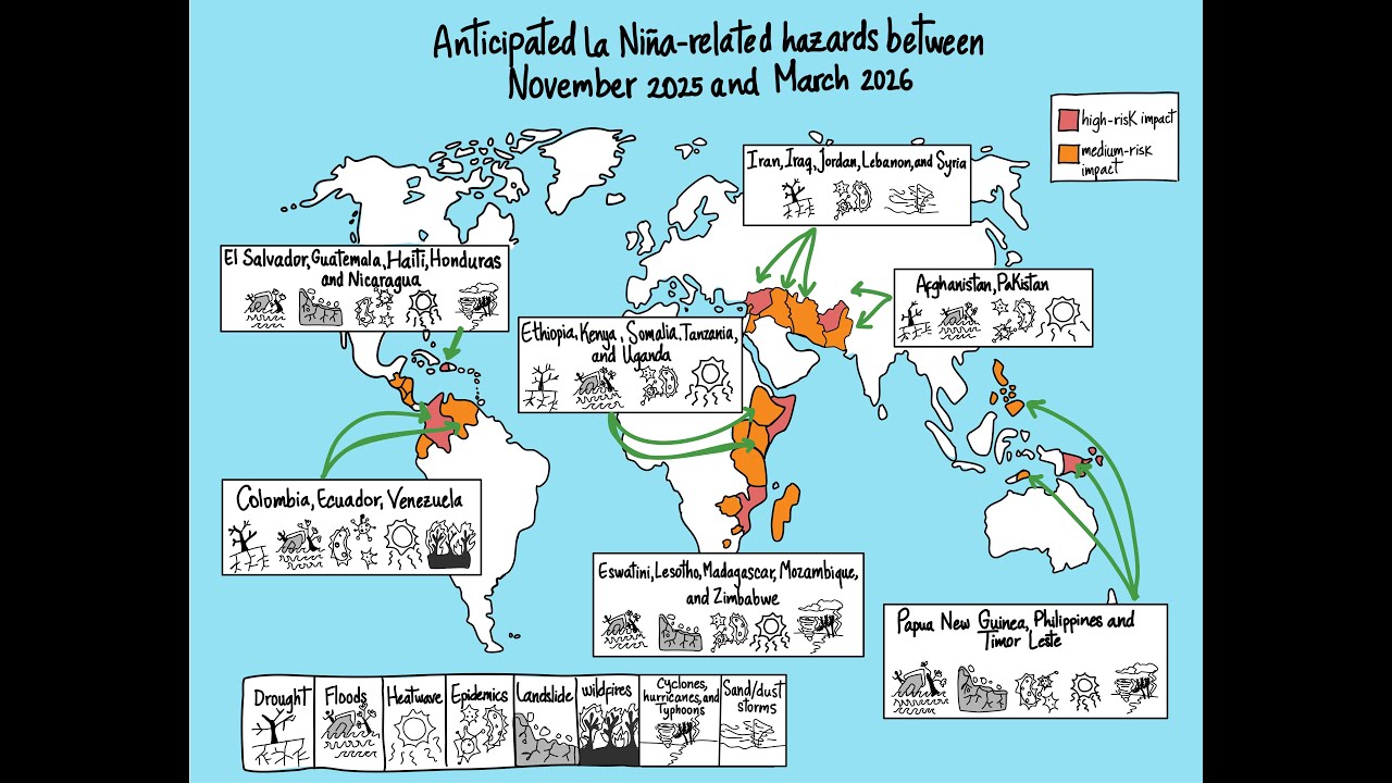 La Niña Overview - anticipated humanitarian impact between November 2025-March 2026