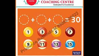 Prudence  Institute- SSC, POLICE, RAILWAY  Coaching Centre in Bathinda. Mob: 8908900022