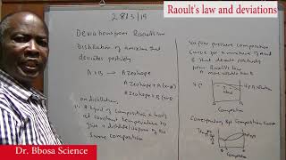 Deviations from Raoults law