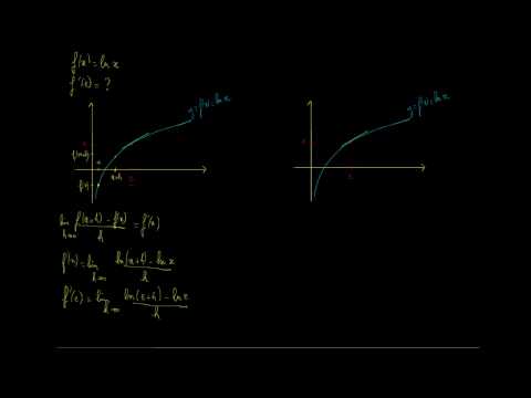 Le nombre dérivé en e de la fonction ln