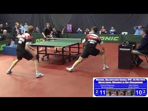 LIVENTSOV, BUROV vs ZAIKIN, RUBTSOV 1/8 Russian Premier League Playoff Table Tennis