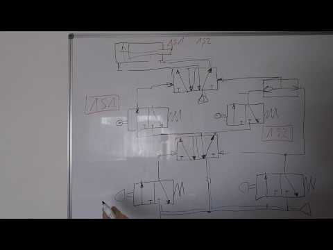 Pneumatik Schaltplan Nr.6 Dauerzyklus (IHK Prüfung 2007) - schnell & einfach erklärt