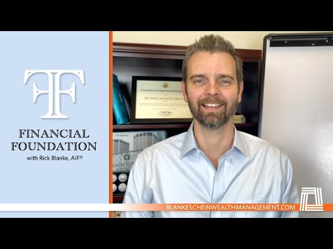 FINANCIAL FOUNDATION: Fed Funds Rates