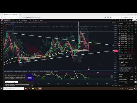 All In Litecoin LTC to the Max