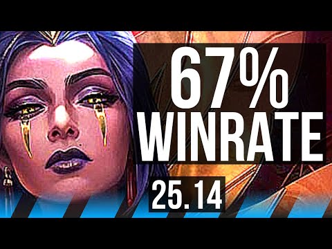 LEBLANC vs IRELIA (MID) | 67% winrate, Dominating | NA Master | 25.14