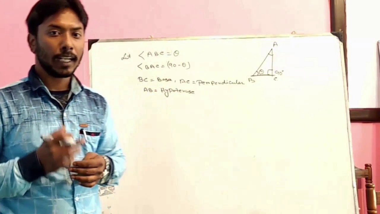 #GSMP Basic science and Humanities Classes..