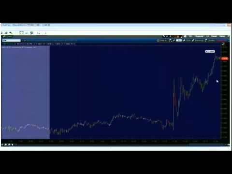 September 13th Diagnostics Trading Hour with host Darrell Martin - TFNN