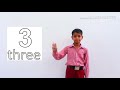 Indian sign language Numbers