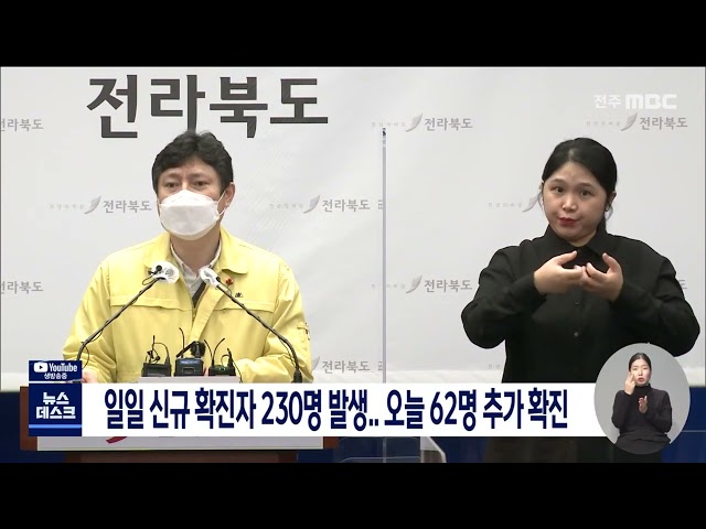 도내 하루 신규 확진자 200명대 기록.. 최고치 경신
