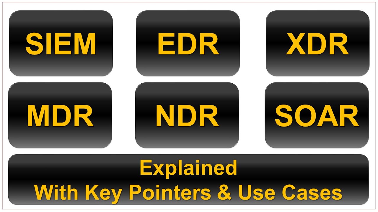 SOC Tools - SIEM EDR XDR MDR and SOAR Explained