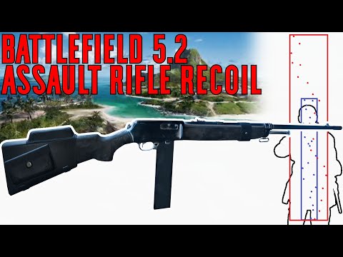 5.2 Assault Rifle Recoil Changes - Battlefield V