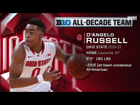 #BTNAllDecade Voters on Why D'Angelo Russell Was a 3rd-Team Selection | Big Ten Men's Basketball