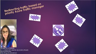 Redirecting Traffic Based On Priority Using Azure Traffic Manager