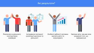 Потенциал общественных организаций как образовательных площадок