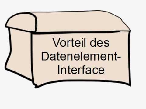 Listen 6 (Vorteile des Datenelement-Interface)