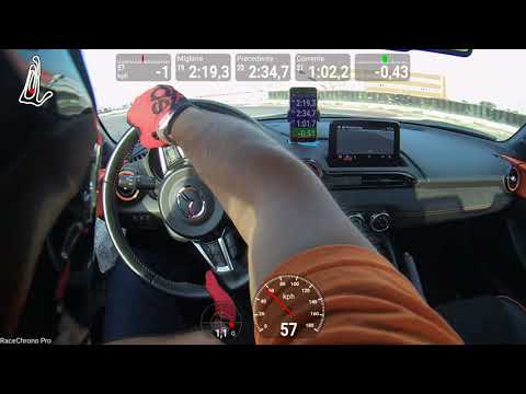 Adria Raceway International 11/09/2021