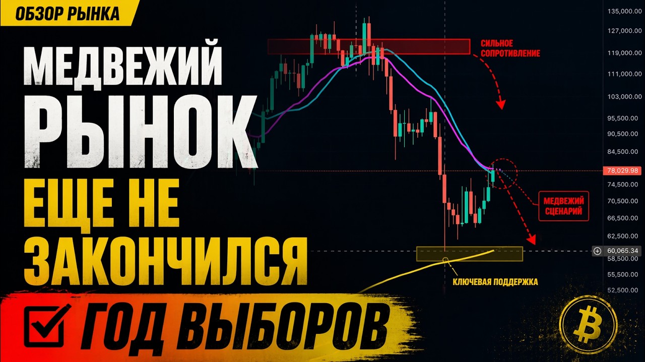 Биткоин и год промежуточных выборов