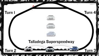 Exploring Toyota's alternate strategy at Talladega | NASCAR Inside the Race