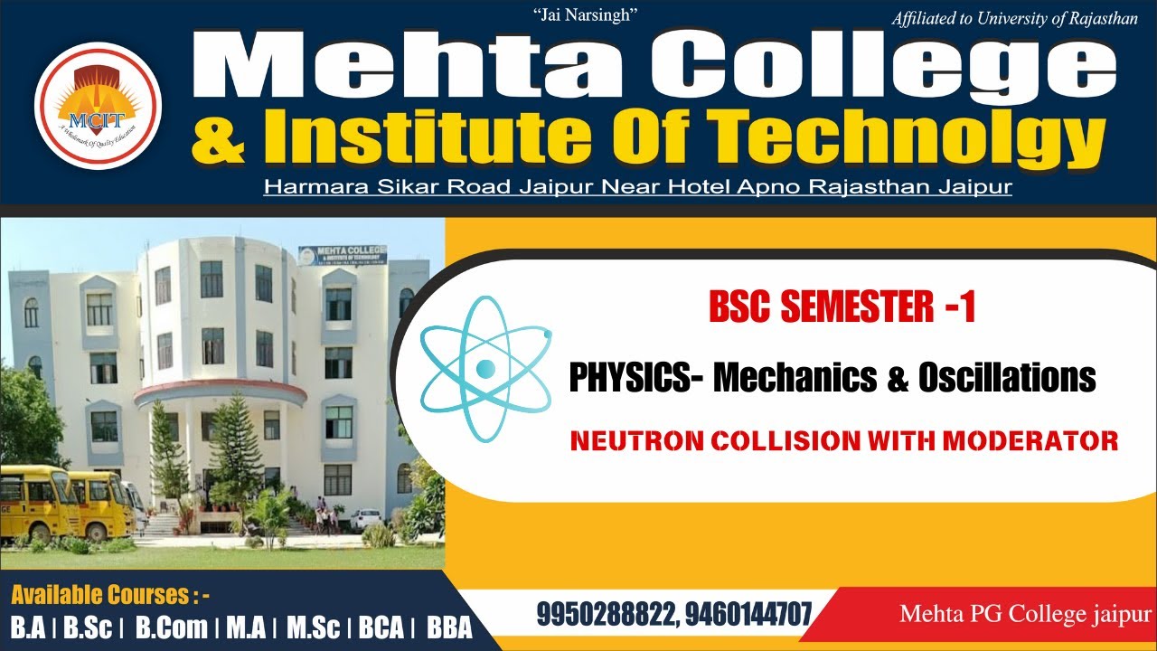 NEUTRON COLLISION WITH MODERATOR