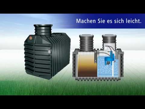 So einfach ist der Einbau einer Kleinkläranlage von REWTEC!